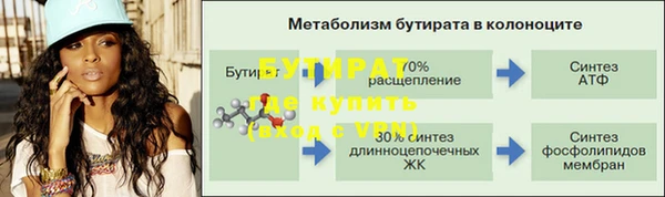 Альфа ПВП Вязники